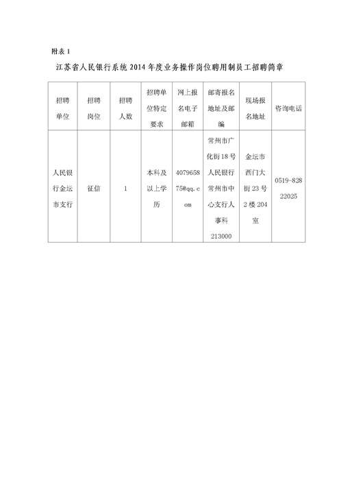 人民银行金坛支行业务操作岗位聘用制员工招聘