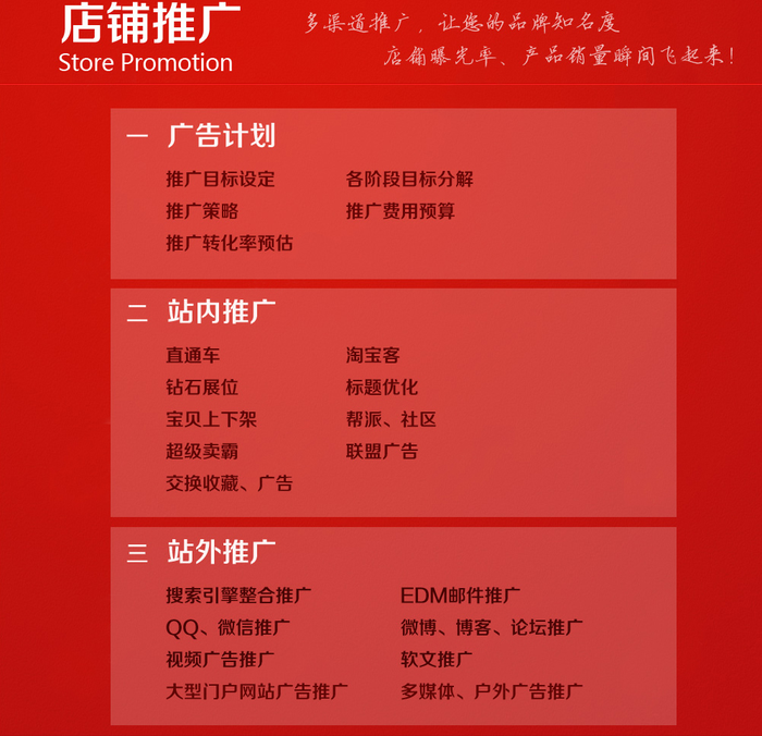 淘宝店铺文案怎么写淘宝优秀文案必备的3种结构