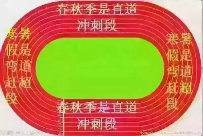 2016年常州武进中考各高校最新录取分数线_常