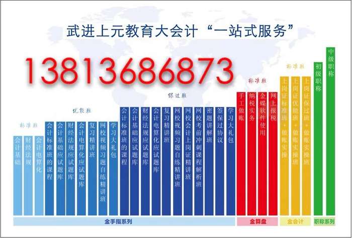 常州会计中级职称培训-考中级职称到哪里培训