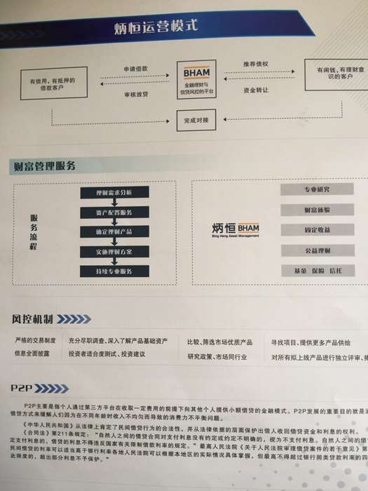 【绩效提成】