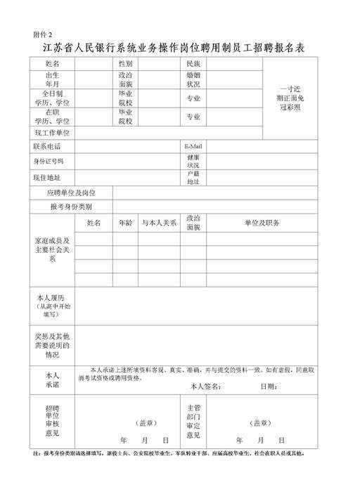 人民银行金坛支行业务操作岗位聘用制员工招聘