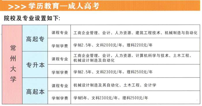 自考本科,通过率99%,一年半拿证--南京大学_常