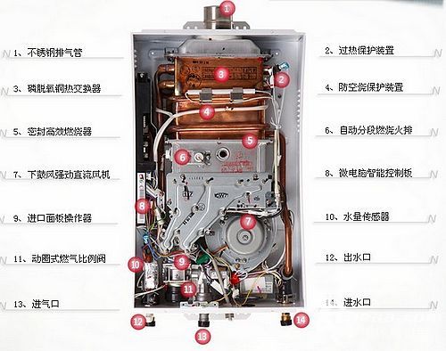 上海能率热水器官网_能率热水器珠海维修电话_重庆能率热水器维修