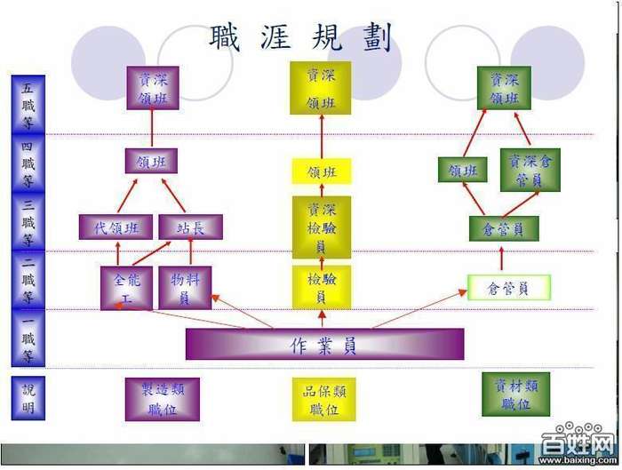 世界五百强企业《当天包住》厂家直招、无需经
