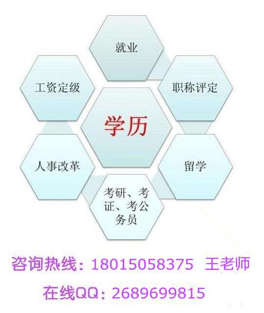 自考文凭有用吗 常州自考本科多久毕业 高中专