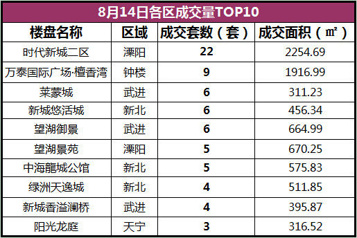 炙人口的上一个字_10道脍炙人口的名肴,最后一个名字太霸气