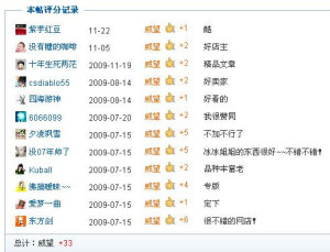 登录/注册后可看大图