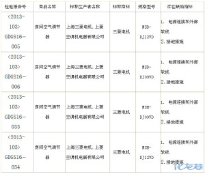 三菱电机5款空调4款存缺陷,遭勒令停售,我家的