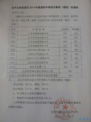 2014年武进区中考分数线已经公布:前黄高级中