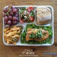 各国学校午餐对比,意大利和西班牙的看起来还