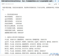 政府部门电话永远打不通?是真的吗?请香油们