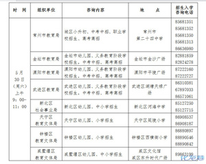 常州市咨询入学大型招生30日举行,2市5区设西安市培训小学图片