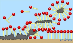 至今仍有60%的美国人用热水洗衣服,这样不好