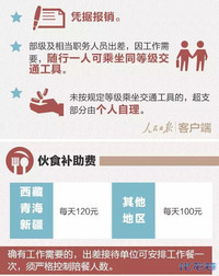 油价不跌!退休延时!退休交医保!公务员还是要加