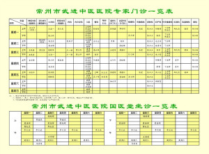 登录/注册后可看大图