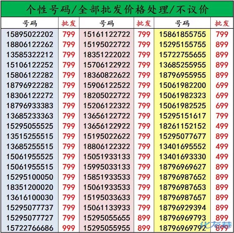 手机靓号低价出售