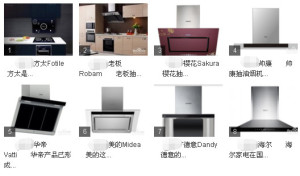 登录/注册后可看大图