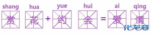 登录/注册后可看大图