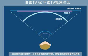 登录/注册后可看大图