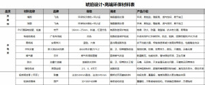 登录/注册后可看大图