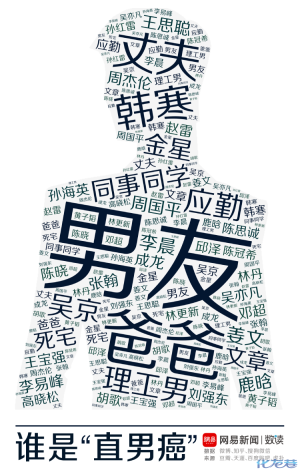 登录/注册后可看大图