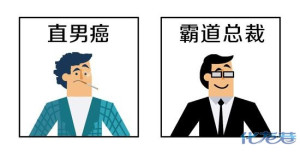 登录/注册后可看大图