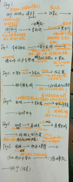 登录/注册后可看大图
