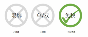 登录/注册后可看大图