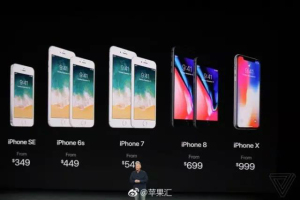 登录/注册后可看大图