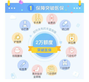 登录/注册后可看大图