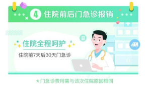 登录/注册后可看大图