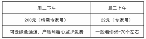 登录/注册后可看大图