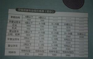 登录/注册后可看大图