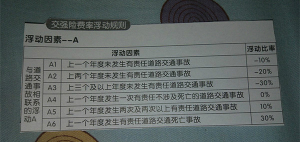 登录/注册后可看大图