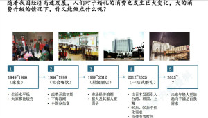 登录/注册后可看大图