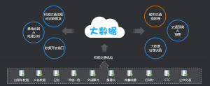 登录/注册后可看大图