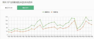 登录/注册后可看大图