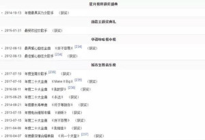 登录/注册后可看大图