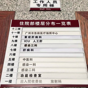 登录/注册后可看大图