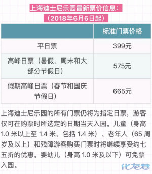 登录/注册后可看大图