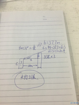 登录/注册后可看大图