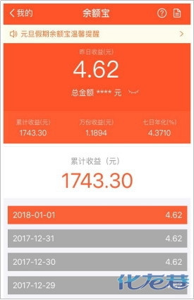 登录/注册后可看大图