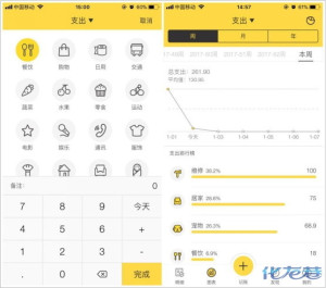 登录/注册后可看大图