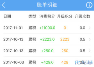 登录/注册后可看大图