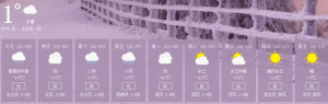 登录/注册后可看大图