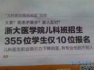登录/注册后可看大图