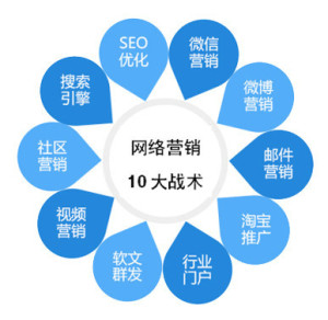 正规淘宝培训常州哪家靠谱学习下淘宝运营多长