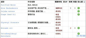 登录/注册后可看大图