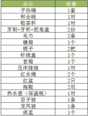 登录/注册后可看大图
